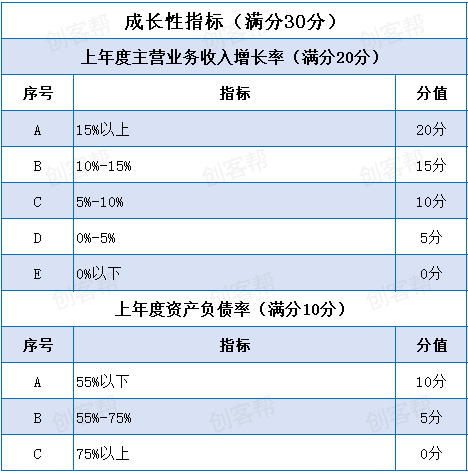 未標(biāo)題-2.png