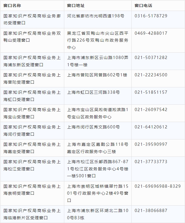 微信截圖_20240115113046.png 微信截圖_20240115113046.png