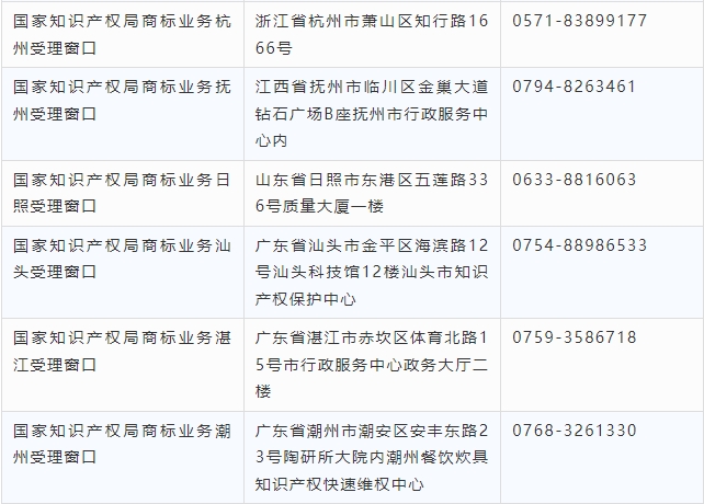 微信截圖_20240115113102.png 微信截圖_20240115113102.png